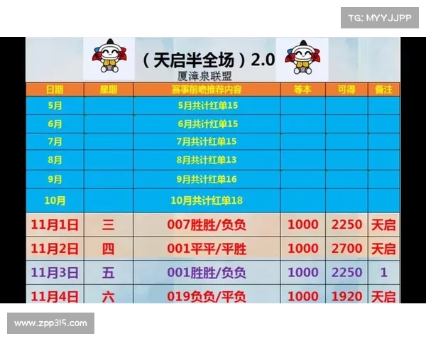 竞彩篮球今日赛事结果 竞彩篮球今日赛事结果